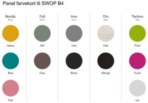 SWOP B4 P3 panel farvekort